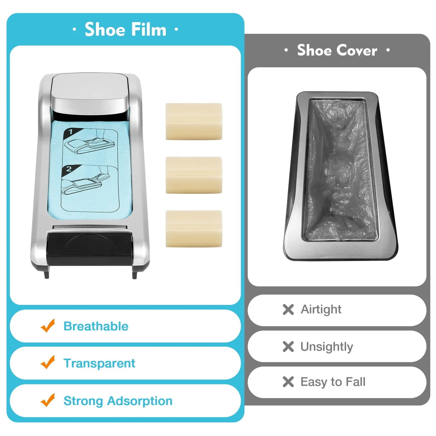 Portable Automatic Shoe Cover Machine Space Gray Intelligent Shoe Film Machine W/3 Rolls Shoe Film